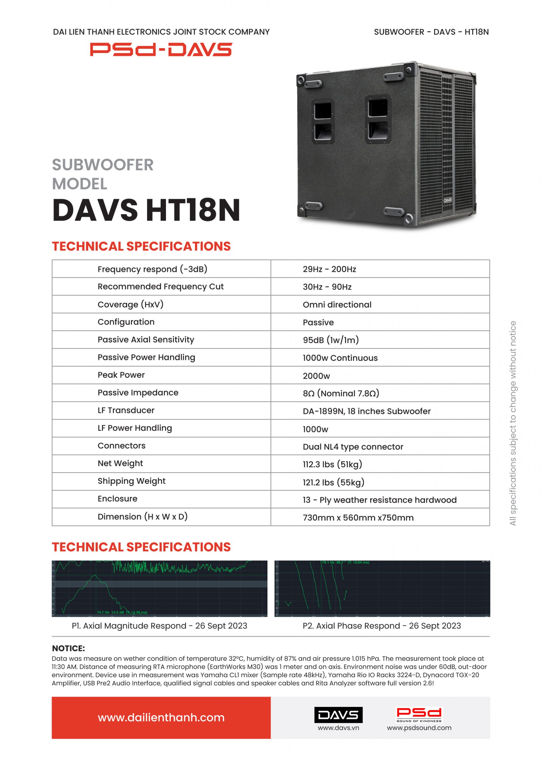 Data sheet HT18N